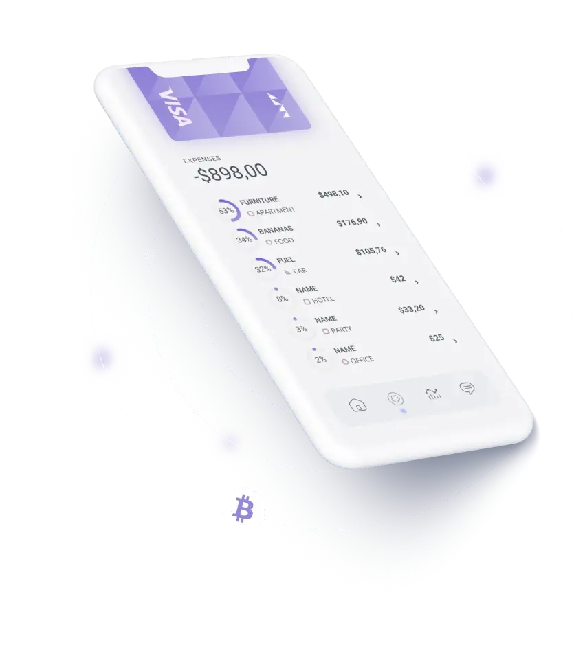 Evarodex App - INTUITIVE INTERFACE FOR EFFORTLESS TRADING